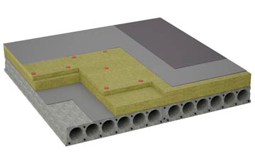 considerations of Curdridge flat roofing insulation